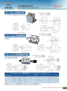HC Slim Hydraulic Cylinder
