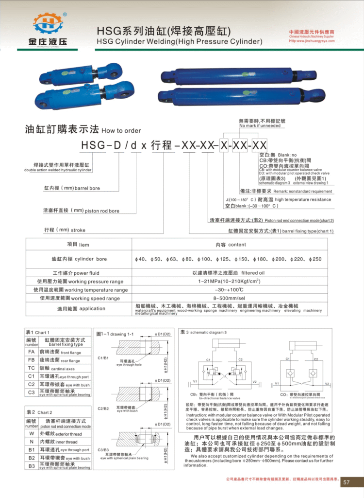 HSG Cylinder Welding