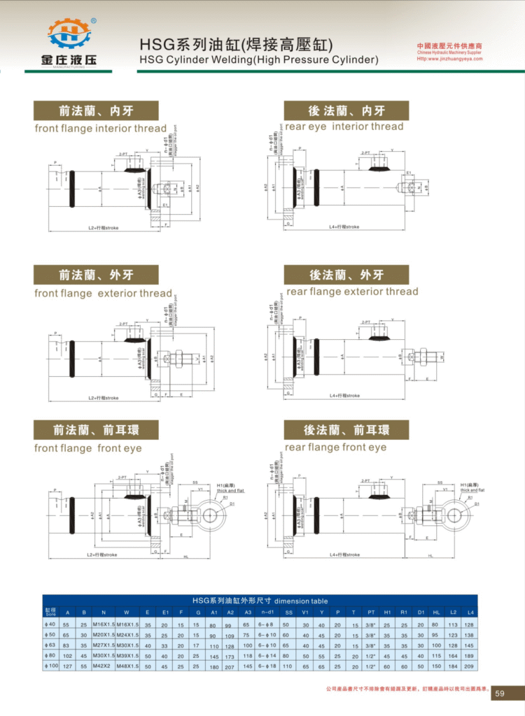HSG Cylinder Welding
