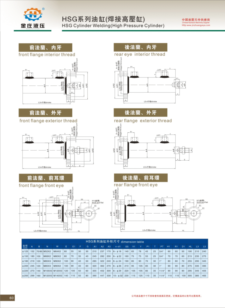 HSG Cylinder Welding