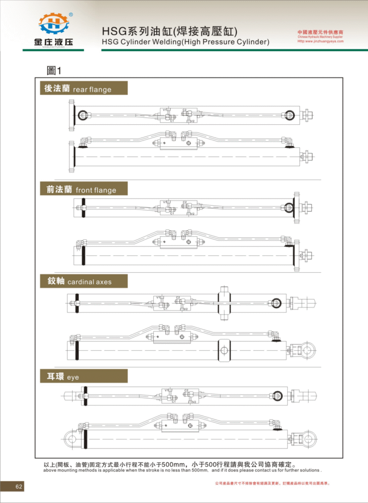 HSG Cylinder Welding